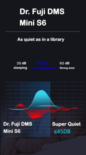 Dr. Fuji Deep Muscle Massage Gun - Mini S6