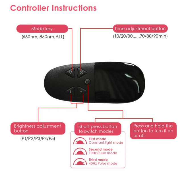 Dr. Fuji LED Red Light Therapy Mat - FJ-1999